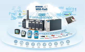 踩點(diǎn) 智能制造 智能裝備 專(zhuān)題展,我們總結(jié)了這幾個(gè)關(guān)鍵詞